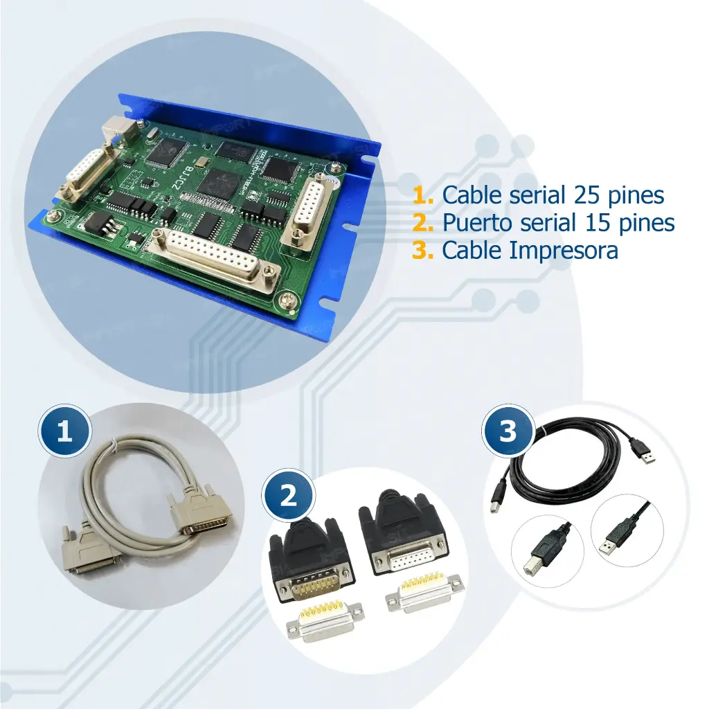 Tarjeta EzCad para láser de fibra